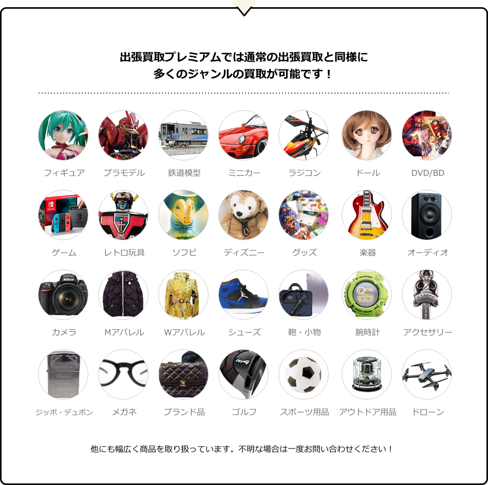 出張プレミアムについて